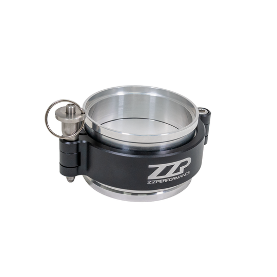 Slingshot Turbo Parts & Kits ZZPerformance