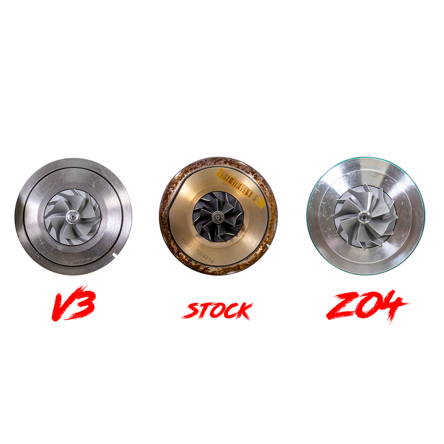 ZZP Z04 Turbo Kit – ZZPerformance