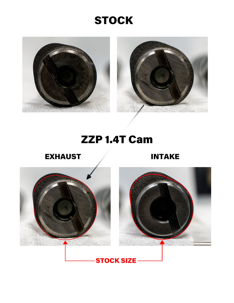 Camshafts & Valvetrain - ZZP LUV/LUJ Performance Cams