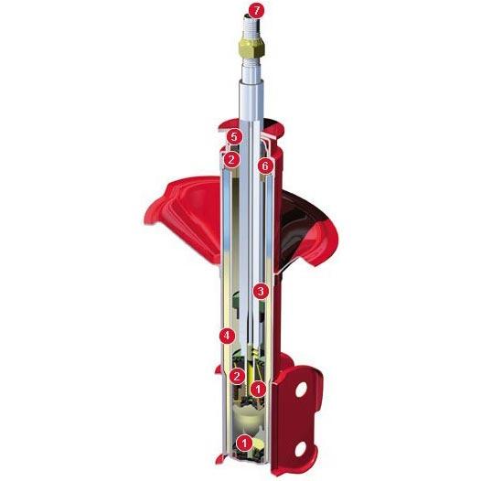 KYB AGX Adjustable Strut(s) – ZZPerformance