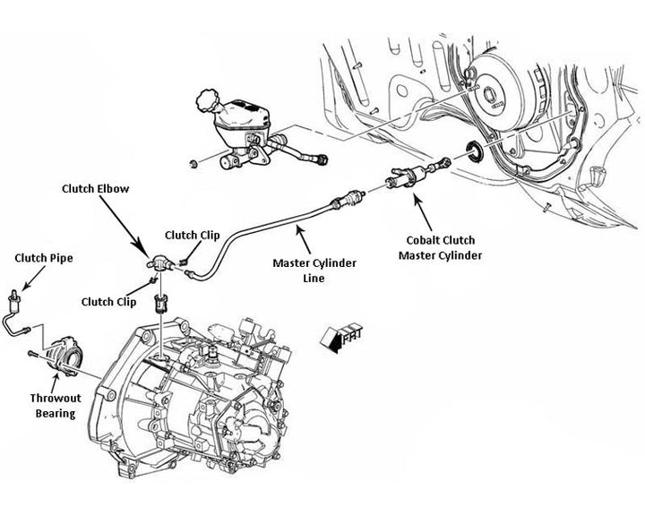 Transmission & Drivetrain - Hydraulic Clutch Elbow
